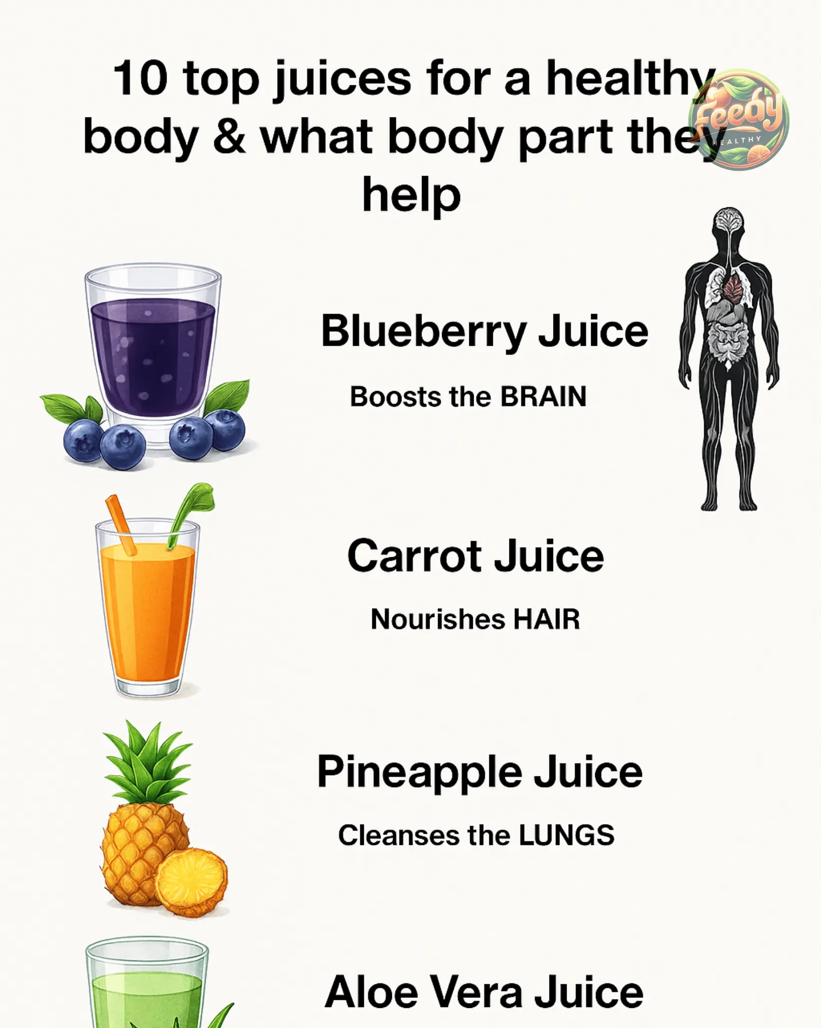 10 top juices for a healthy body & what body part they help