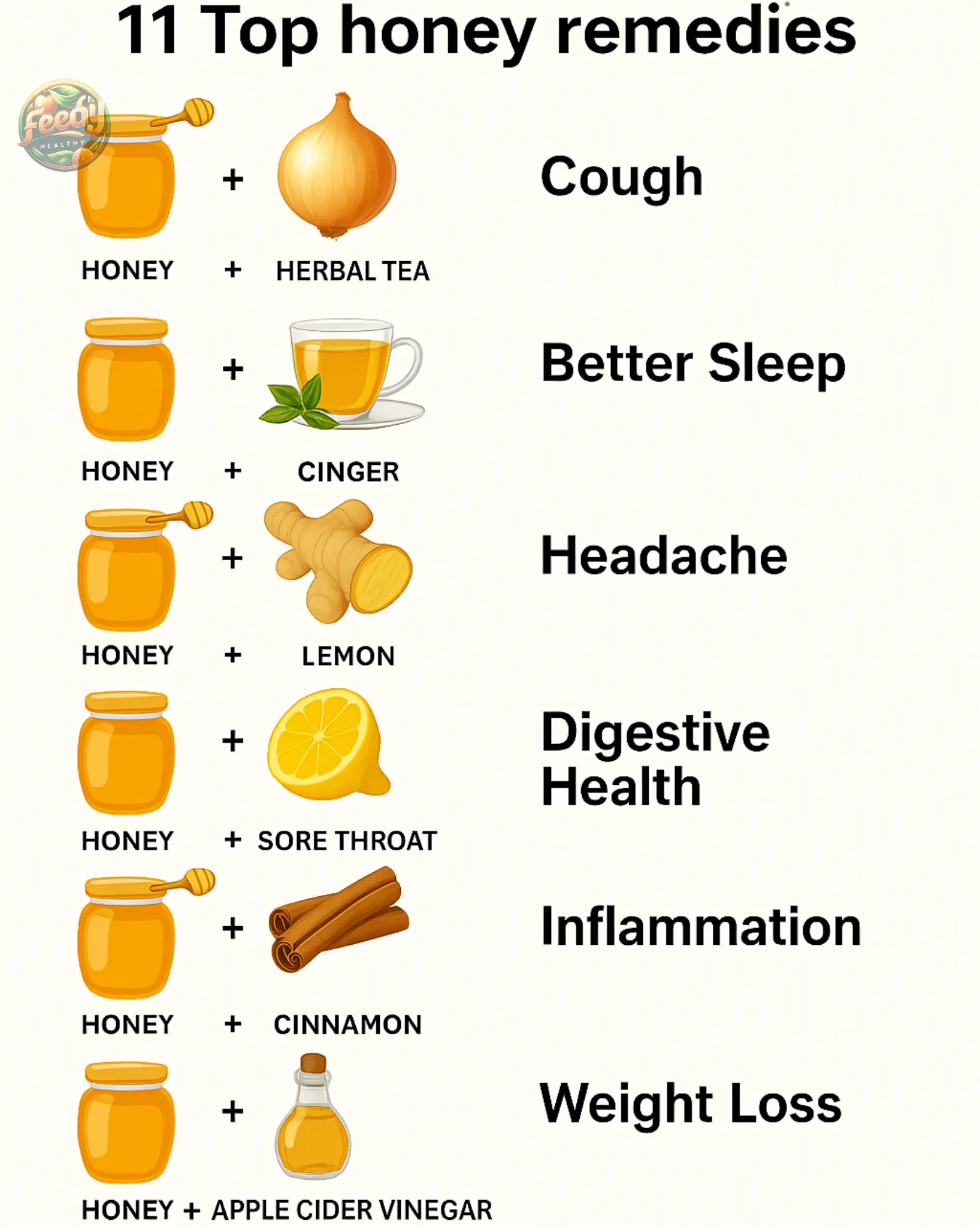 11 top honey remedies