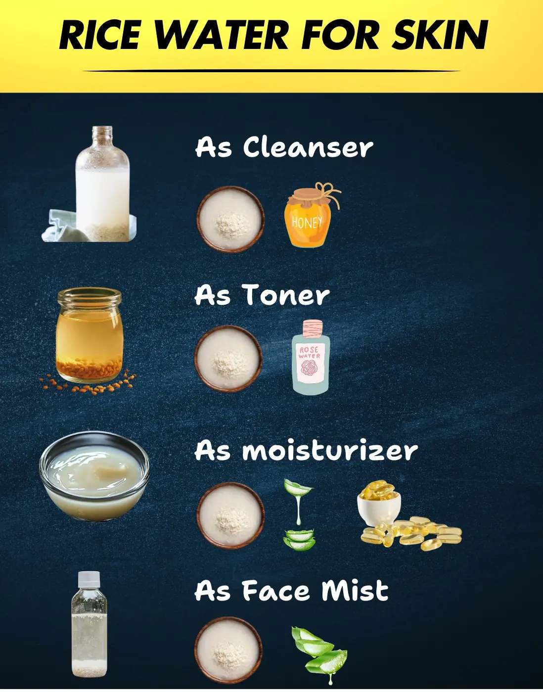 Unlock the power of rice water