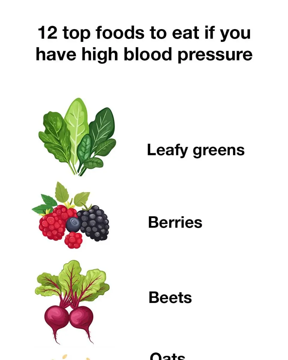 12 top foods to eat if you have high blood pressure