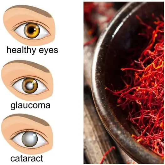 How to Improve Your Vision Naturally with One Simple Ingredient: Saffron