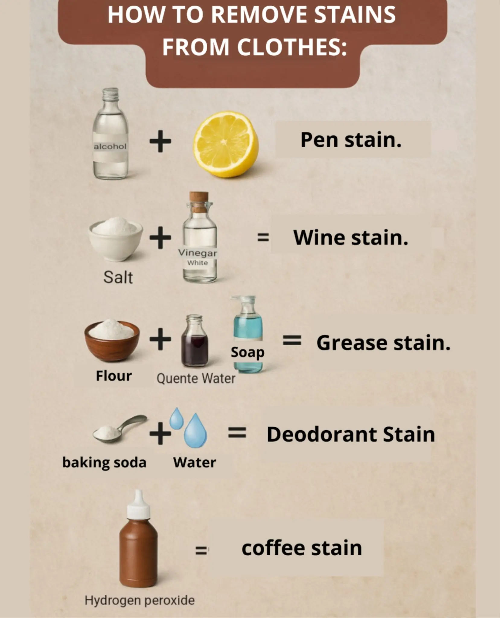 How to Effectively Remove Stains from Clothes: Simple Home Remedies That Work