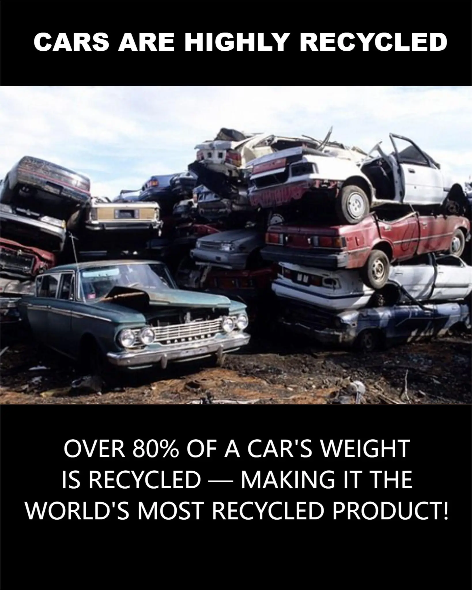 Junk Cars, Green Future: How Automobiles Became the World’s Most Recycled Consumer Product