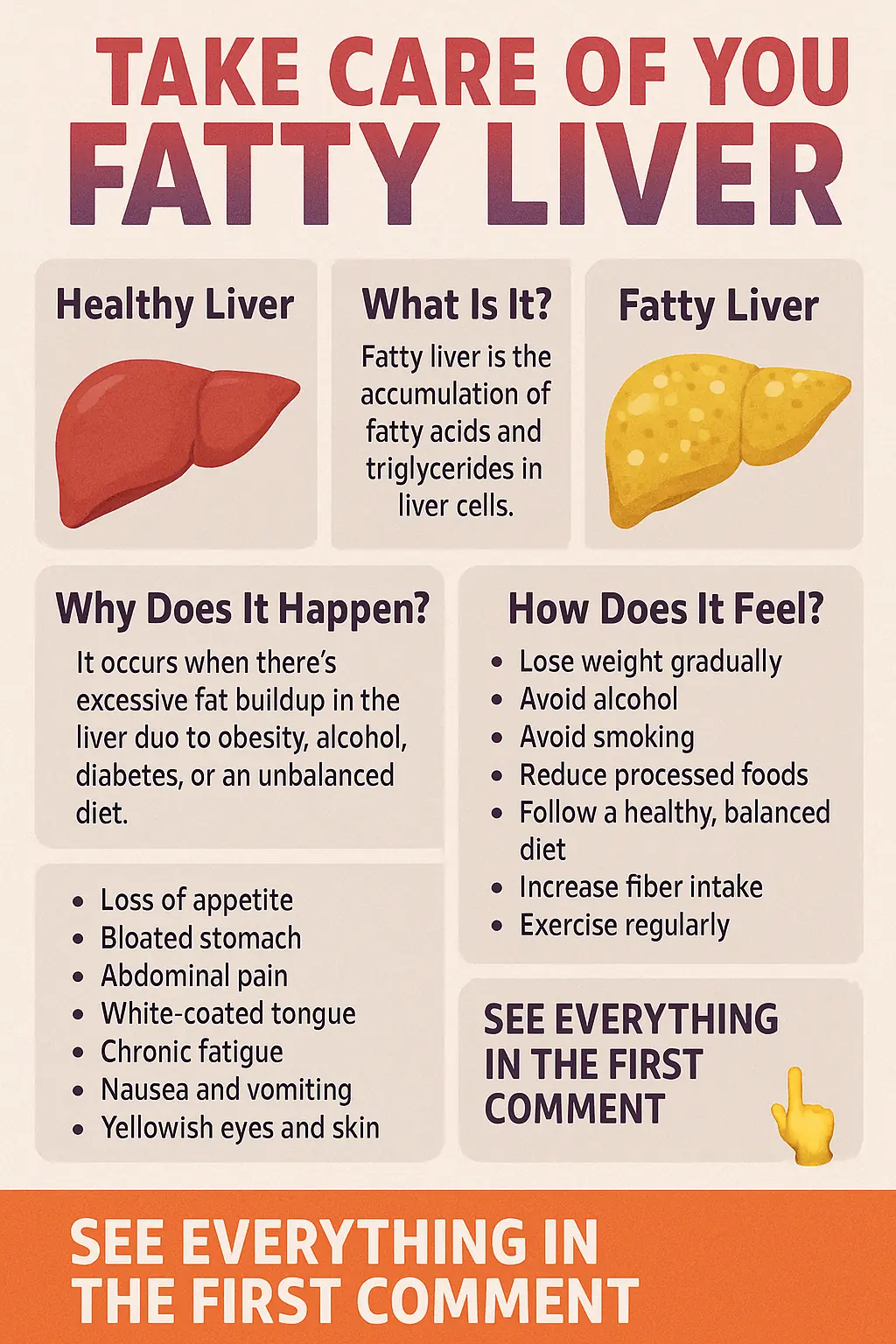 Fatty Liver: Recognize the Symptoms and Reverse It in Time