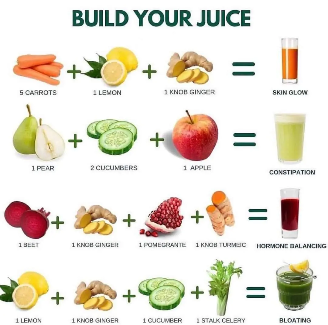 Build Your Juice: Natural Recipes for Health and Wellness
