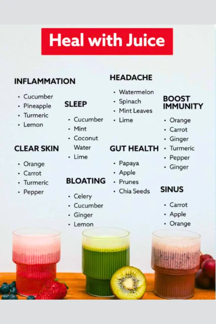 Heal with Juice: Natural Remedies for Everyday Health