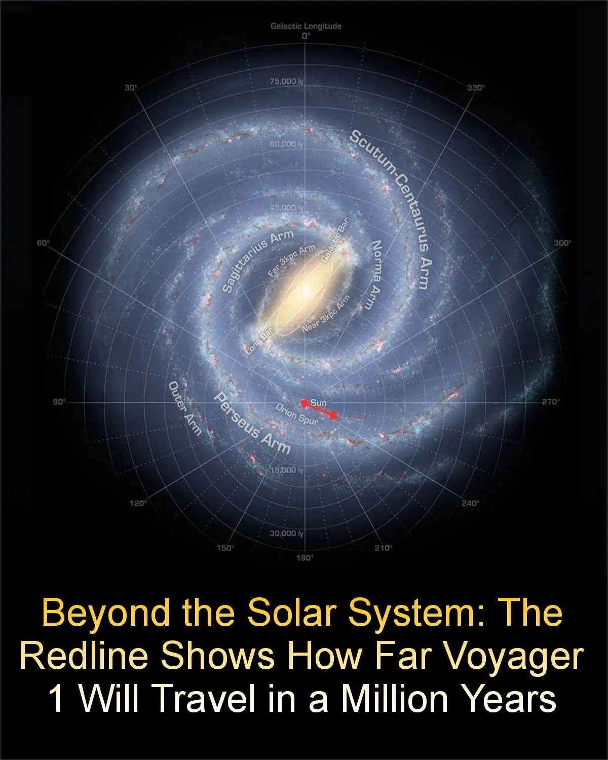 48 Years Since Humanity Reached for the Stars: Honoring the Launch of Voyager 2