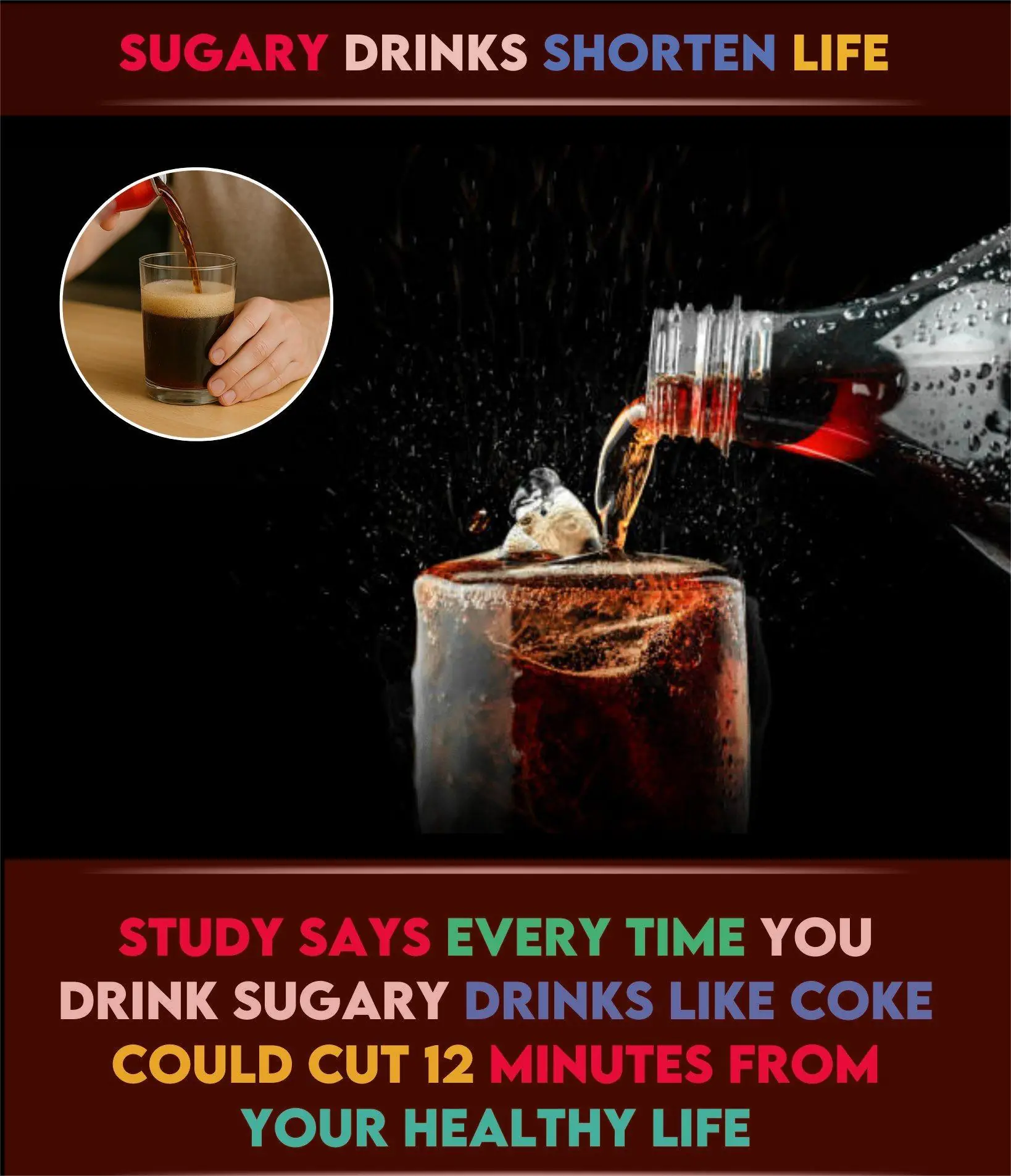 Sugary Drinks and the Hidden Cost to Healthy Life