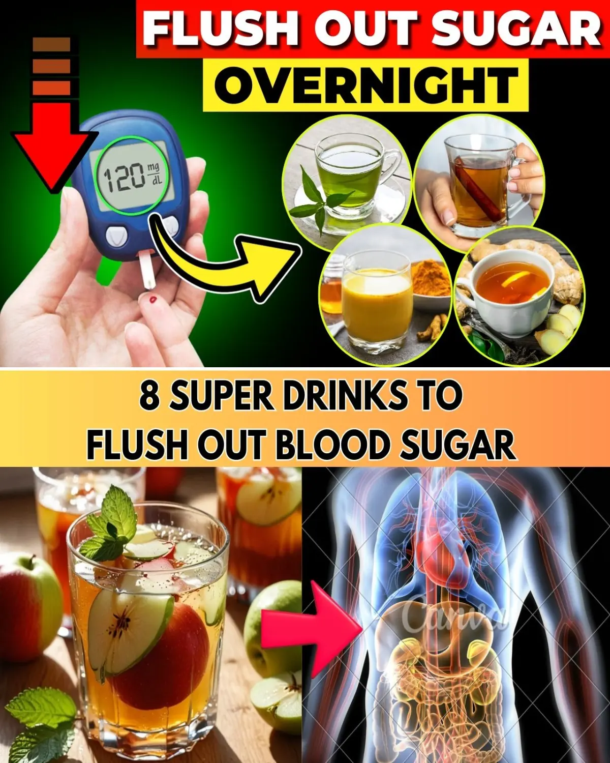 8 Super Drinks to Flush Out Blood Sugar Overnight